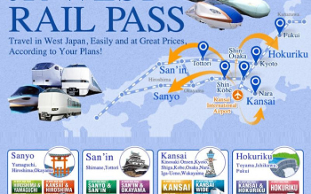 One facility multiple ticket test